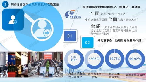 收藏丨中央企業高質量發展報告 2022 計算機軟硬件開發與銷售分析