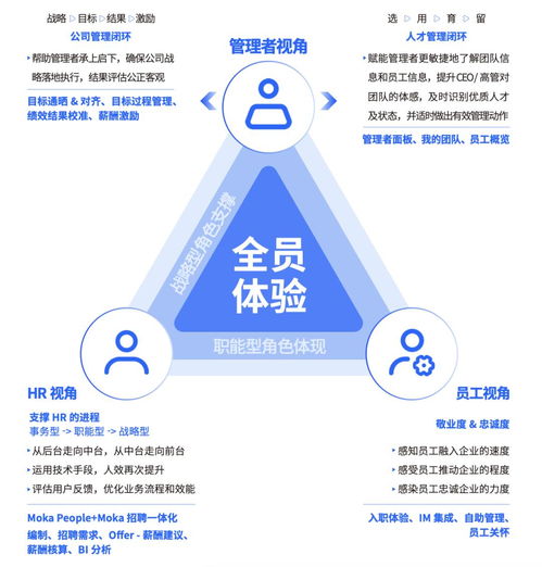 兩周迭代一次，這家產品研發(fā)團隊有多瘋狂 100個革新產品背后的軟硬件開發(fā)與銷售奇跡